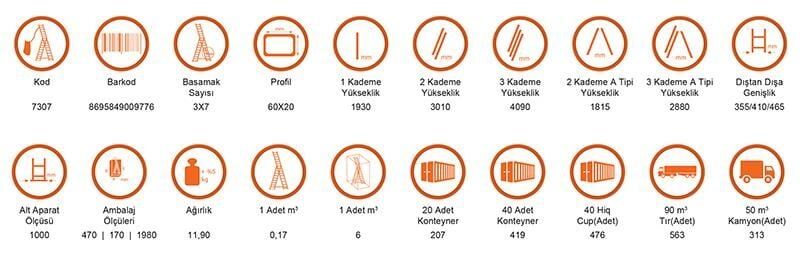 Saraylı 3X7 A Tipi Sürgülü Merdiven 5,79 Metre
