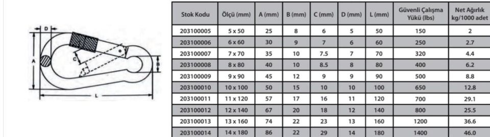Ennalbur Karabina Vidalı 12 Mm ( 2 Adet )