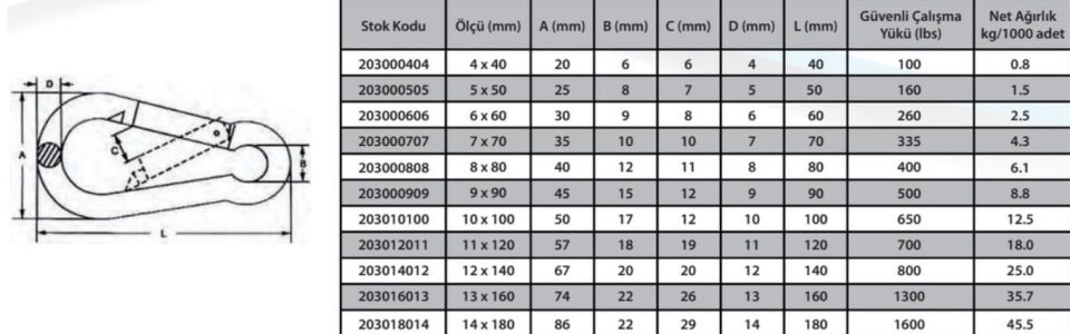 Ennalbur Karabina Yaylı 11 Mm ( 2 Adet )