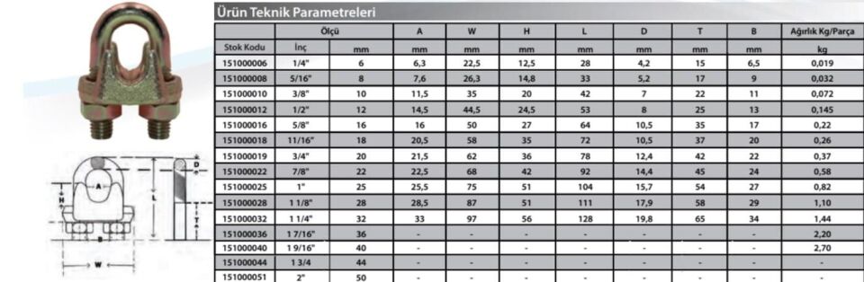 Ennalbur M18 Klemens ( 2 Adet )