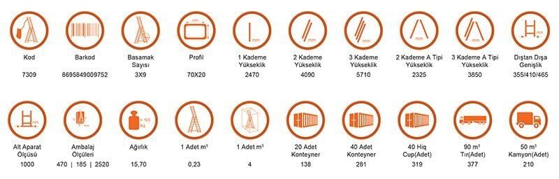 Saraylı 3X9 A Tipi Sürgülü Merdiven 7,41 Metre