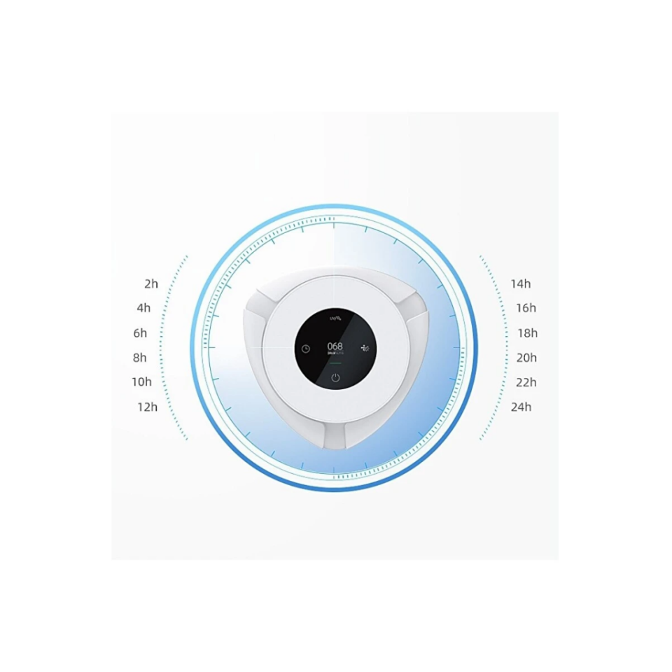 SOULTECH HT050B Freshzone Smart Air Purifer, 300m3, Kullanım alanı 100m2, Akıllı Hava Temizleme Cihazı