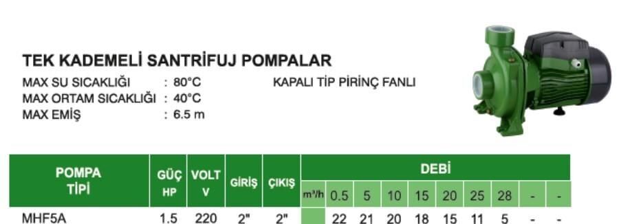 Atlantis Mhf5A 1,5 Hp Tek Kademeli Santrifuj Pompa