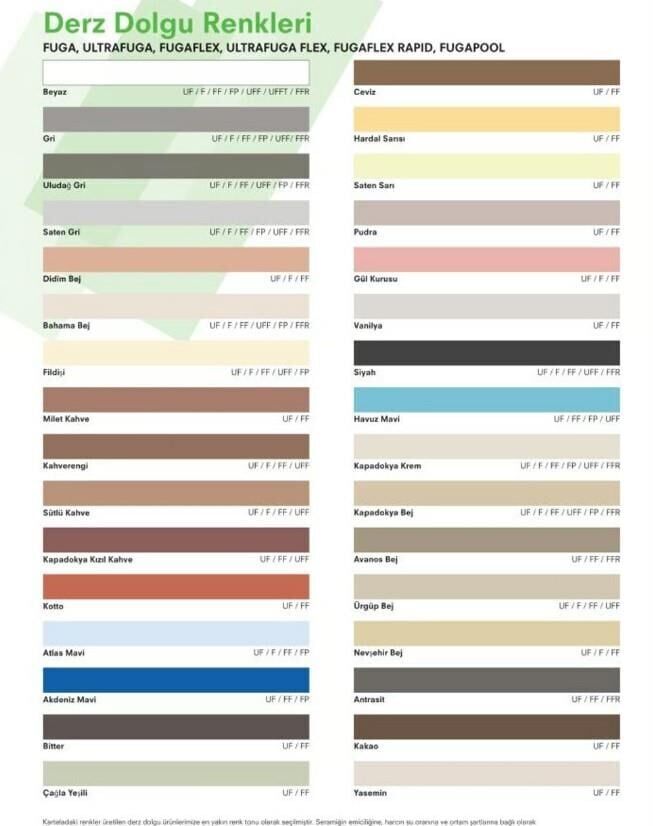 Ennalbur Kalekim Ultra Fuga 2221 Bahama Bej 5 Kg