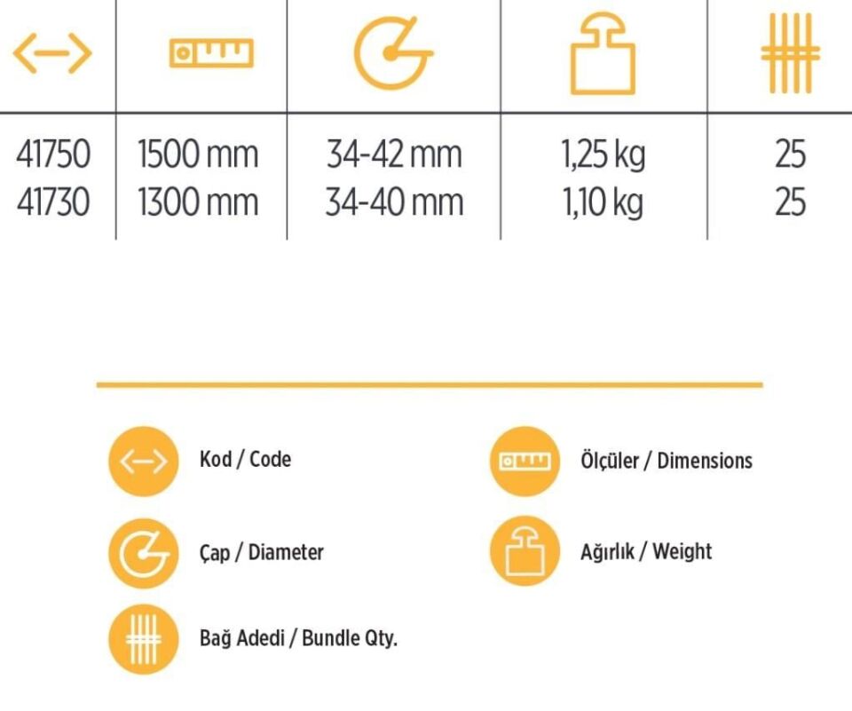 Yks 41750 Eğik Kürek Sapı 1,5 Metre
